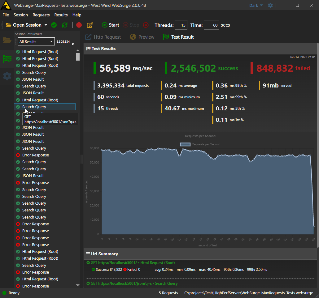 Import session