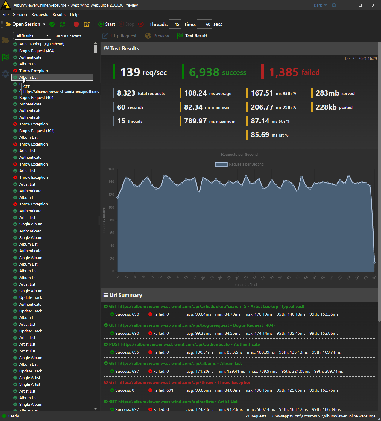 WebSurge Test Result Report View